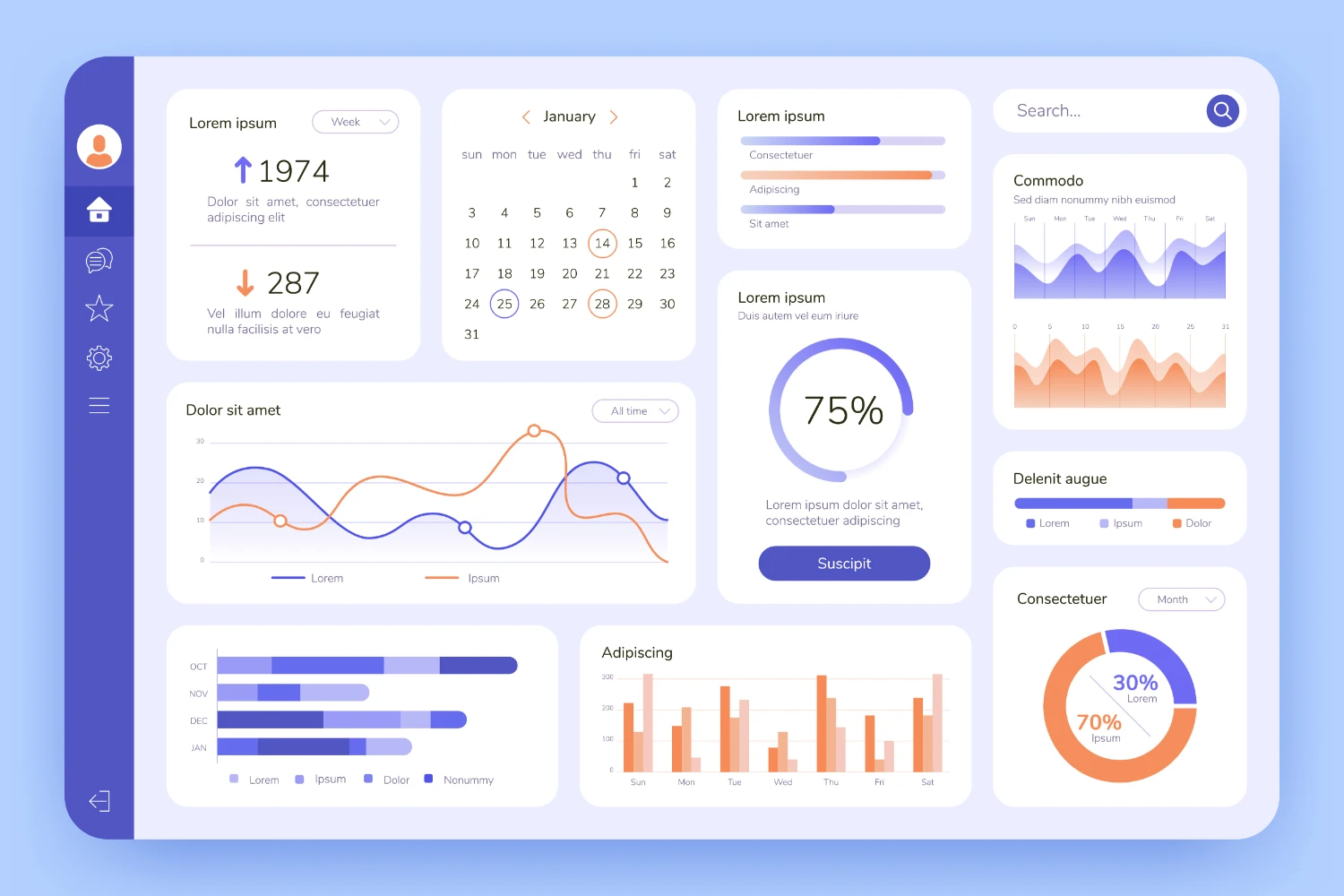 Dashboard Esden 01